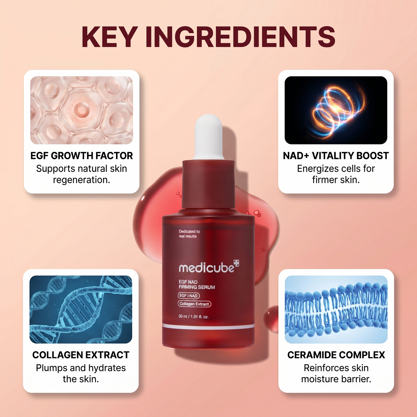 Medicube NAD+ Serum
