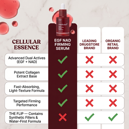 Medicube NAD+ Serum