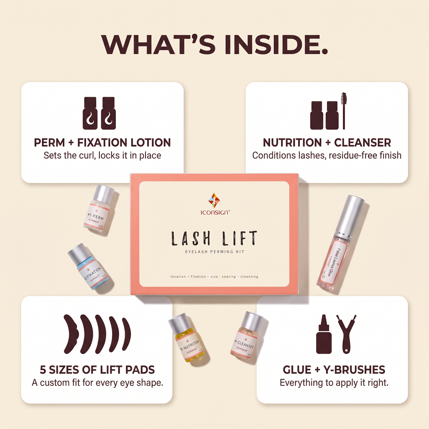 ICONSIGN Lash Lift Kit